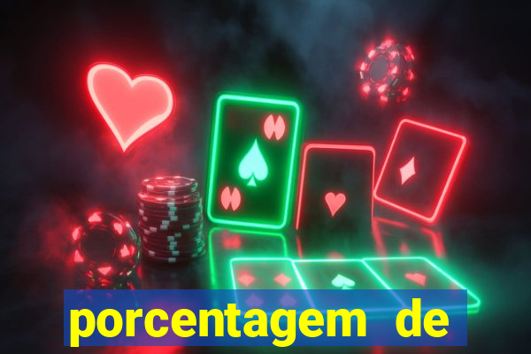 porcentagem de slots pg